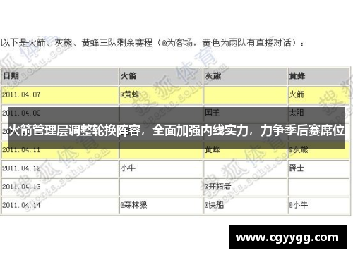 火箭管理层调整轮换阵容，全面加强内线实力，力争季后赛席位